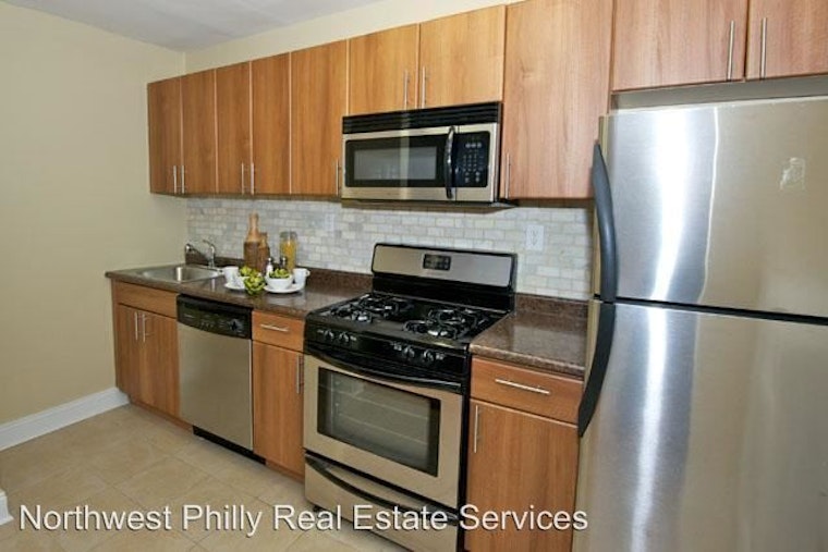 What does $700 rent you in Philadelphia, today?