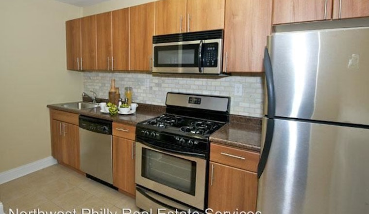 What does $700 rent you in Philadelphia, today?