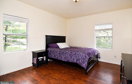 What does $1,600 rent you in Arlington, today?
