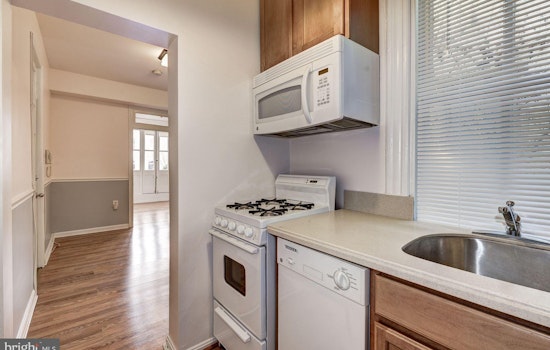 Check out today's cheapest rentals in Georgetown, Washington