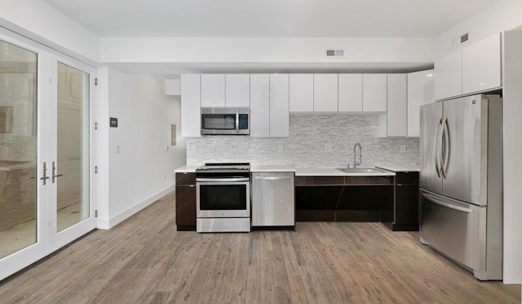 What's the cheapest rental available in Spring Garden, right now?