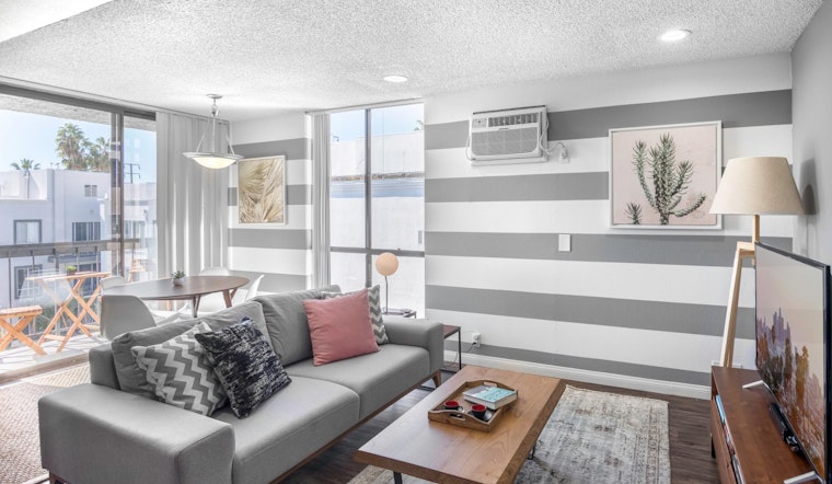 Renting in West Hollywood: What will $2,800 get you?