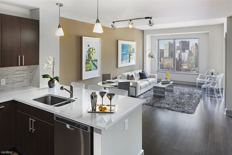 What does $3,400 rent you in Boston, today?
