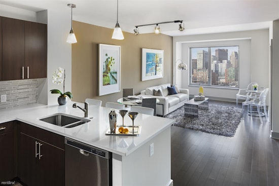 What does $3,400 rent you in Boston, today?
