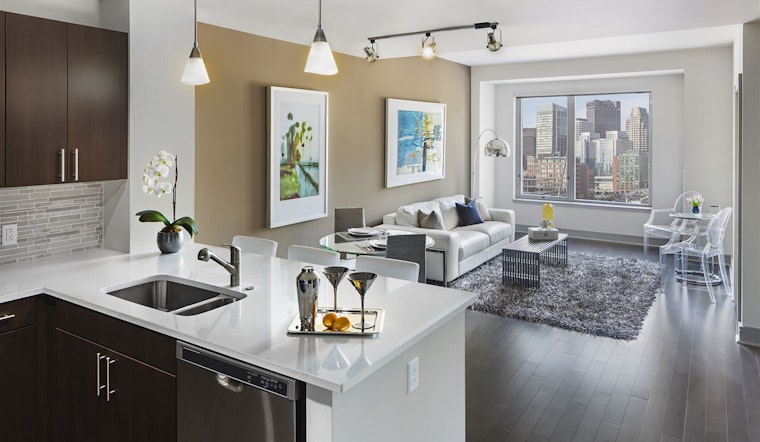What does $3,400 rent you in Boston, today?