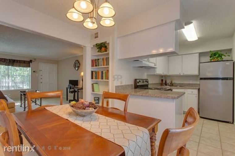 Explore today's cheapest rentals in Mid West, Houston