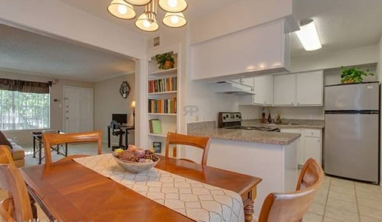 Explore today's cheapest rentals in Mid West, Houston