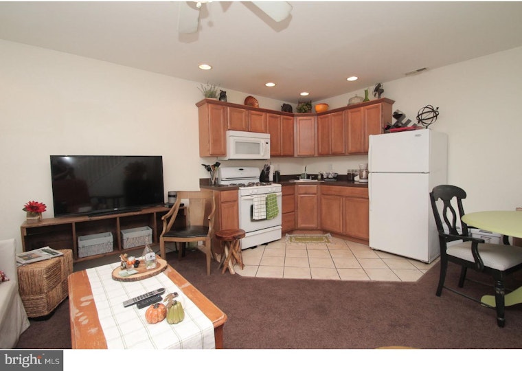 The cheapest apartment rentals in Harrowgate, right now