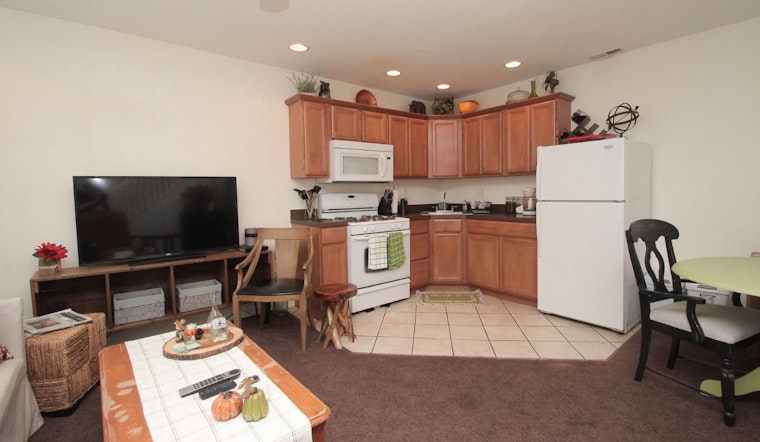 The cheapest apartment rentals in Harrowgate, right now
