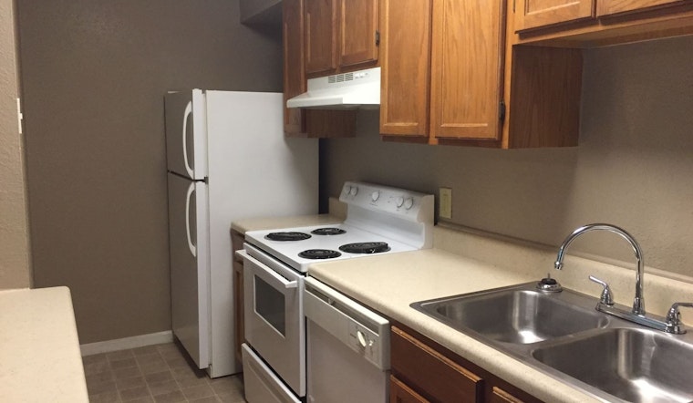 What will $800 rent you in Charlotte, right now?
