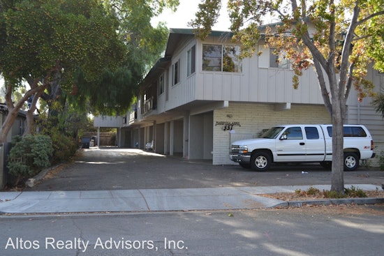 What will $2,000 rent you in Mountain View today?