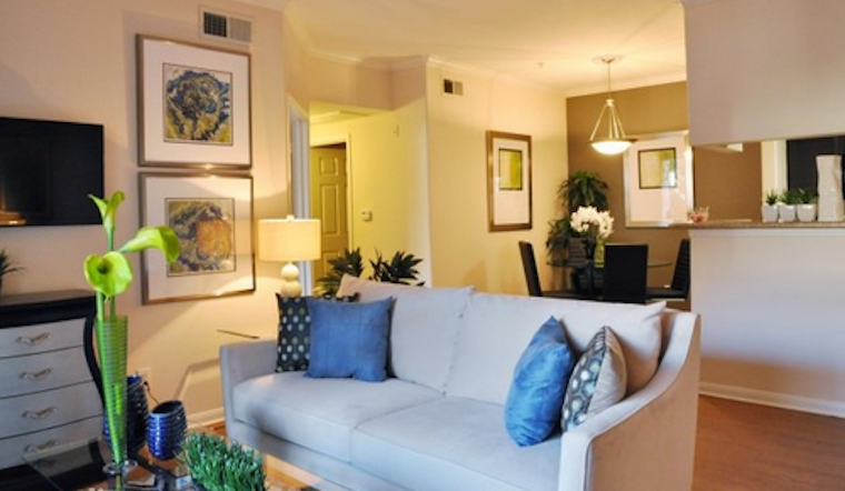 What will $1,000 rent you in Westchase, right now?