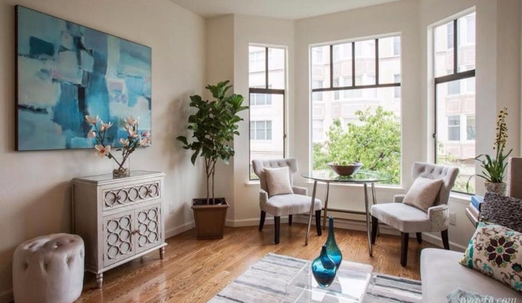 Renting in San Francisco: what will $3,500 get you?