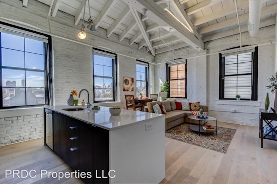 Explore today's cheapest rentals in Northern Liberties, Philadelphia