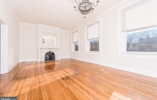 What's the cheapest rental available in Bolton Hill, right now?
