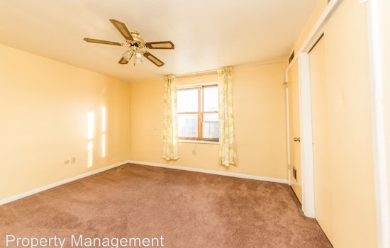 The cheapest apartment rentals in Pittsburgh, explored