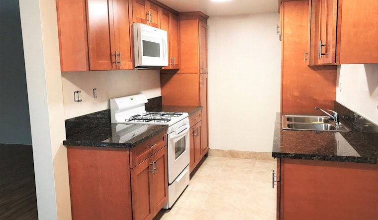 What's the cheapest rental available in Glendale, right now?