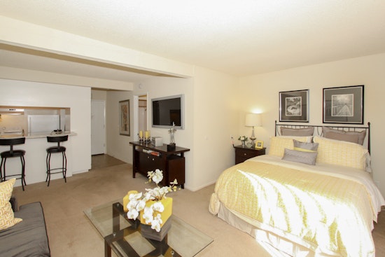 Renting in Anaheim: What will $1,600 get you?