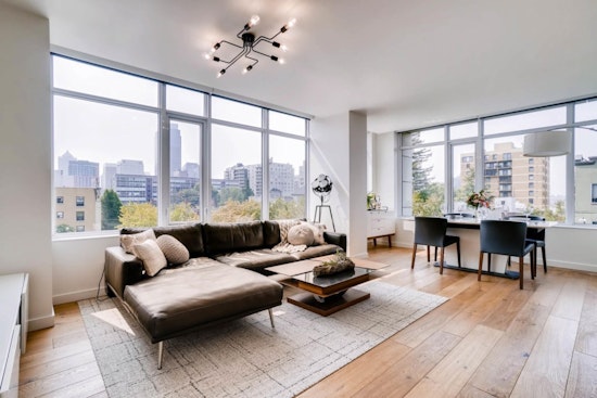 What does $2,900 rent you in Seattle, today?