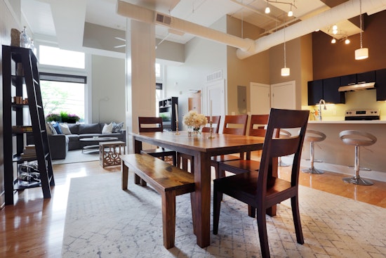 What will $1,200 rent you in Cincinnati, right now?