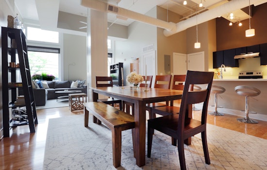 What will $1,200 rent you in Cincinnati, right now?
