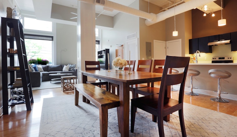 What will $1,200 rent you in Cincinnati, right now?