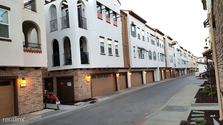 What does $1,700 rent you in San Jose, today?