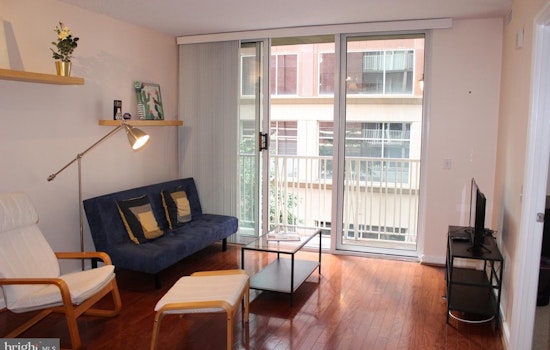 The cheapest apartment rentals in Ballston-Virginia Square, right now
