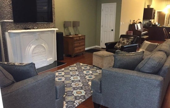 What does $800 rent you in Cincinnati, today?