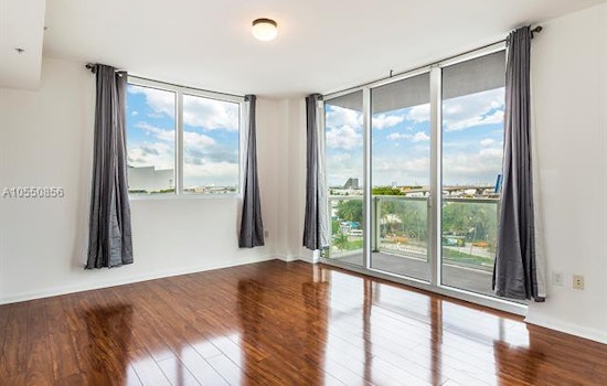 What will $2,100 rent you in Miami, right now?