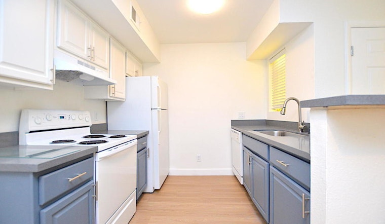 Here are today's cheapest rentals in Encanto, Phoenix