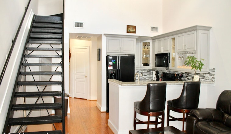 Renting in Dilworth: What will $1,200 get you?