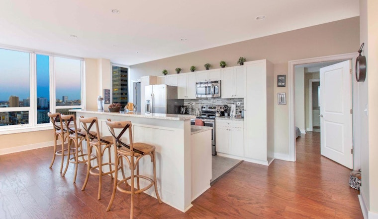 What will $1,900 rent you in Logan Square, right now?