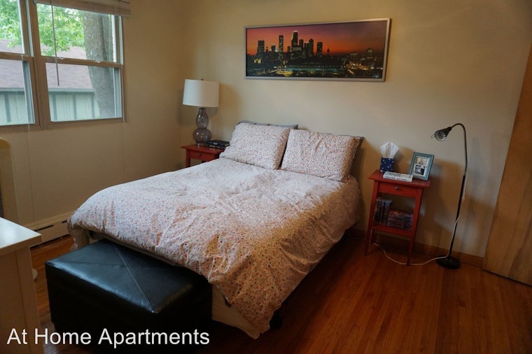 What will $1,000 rent you in Saint Paul, right now?
