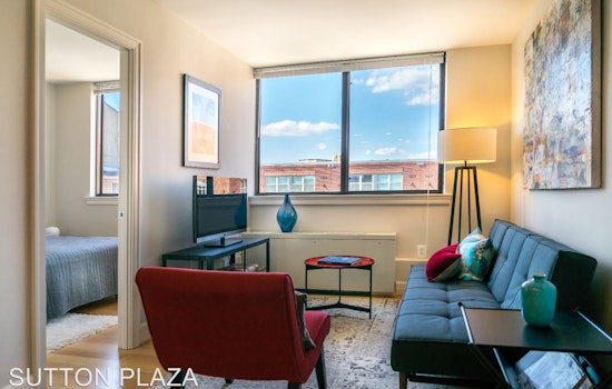 The cheapest apartment rentals in Logan Circle, right now