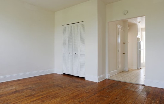 Explore today's cheapest rentals in Charles Village, Baltimore