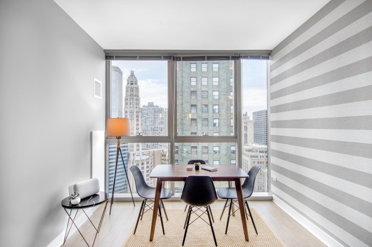 What does $2,300 rent you in the Loop, today?
