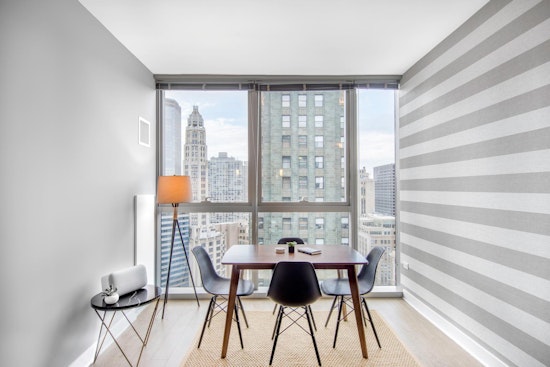 What does $2,300 rent you in the Loop, today?