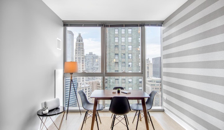 What does $2,300 rent you in the Loop, today?
