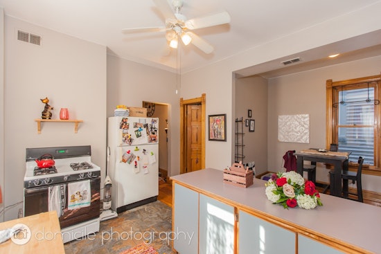 What does $1,500 rent you in Chicago, today?