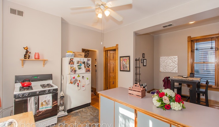What does $1,500 rent you in Chicago, today?