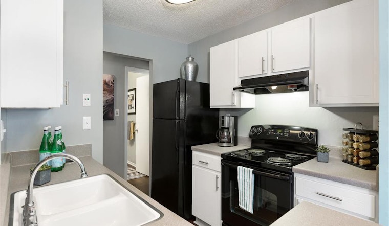 Here are today's cheapest rentals in Charlotte