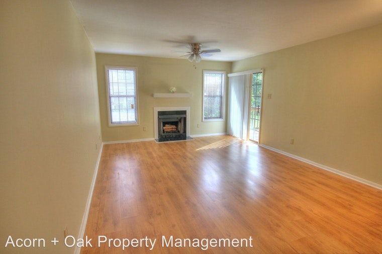 What will $900 rent you in Durham, right now?