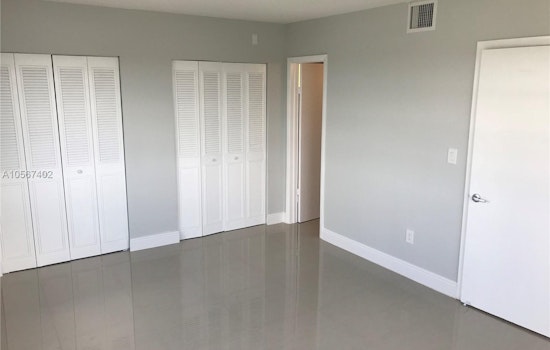 What does $1,500 rent you in Miami Beach, today?