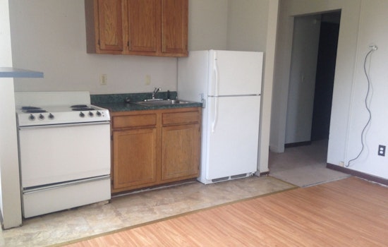 Renting in Pittsburgh: What will $700 get you?