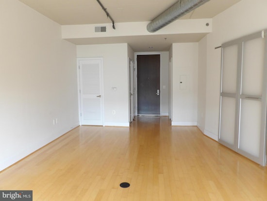 What will $1,900 rent you in Alexandria, right now?