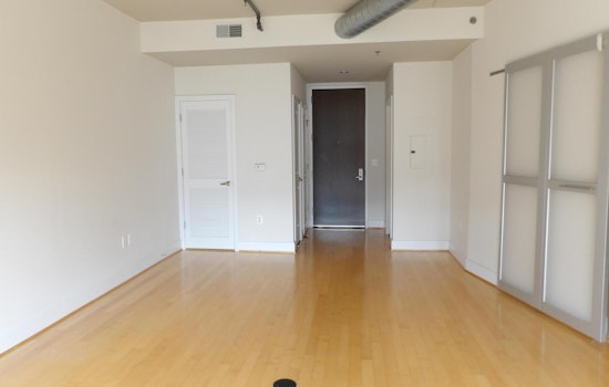 What will $1,900 rent you in Alexandria, right now?
