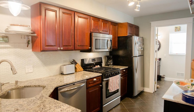 What will $1,600 rent you in Asbury Park, right now?