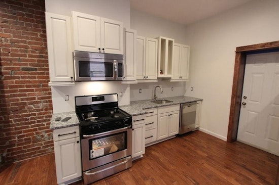 What will $1,200 rent you in Pittsburgh, right now?