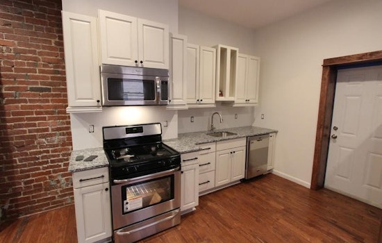 What will $1,200 rent you in Pittsburgh, right now?